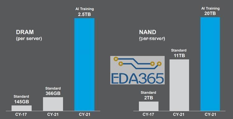 031ednc20181015