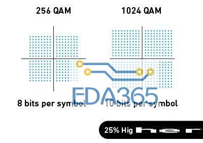 010ednc20191016