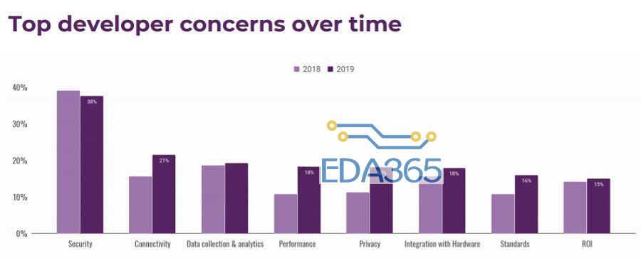 IoT-F2-20190430.jpg