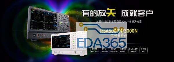 RSA5000N官网广告.jpg
