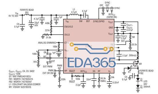 Figure 1. 2MHz Automotive Boost LED Driver Features Low EMI and Internally Generated PWM Dimming Has 91% Efficiency and Passes CISPR 25 Class 5 EMI