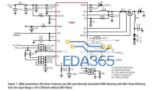 图 1：2MHz 汽车 LED 驱动器具有低 EMI 和在内部产生的 PWM 调光以及整个输入范围内的 90% 峰值效率 (未采用 EMI 滤波器时效率为 ~91%)