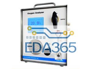 使用OMD-640氧气分析仪如何检测管道泄漏