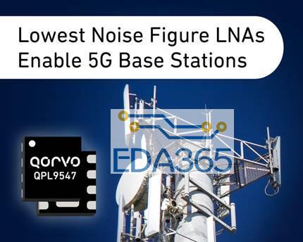 Qorvo推出全新低噪声系数LNA，可扩展性更优越