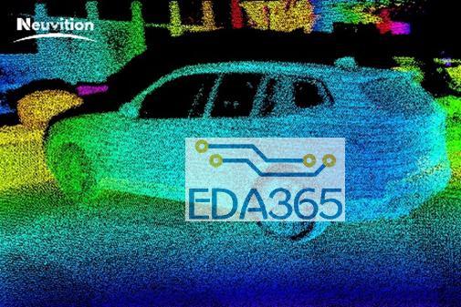 高精度固态激光雷达在自动驾驶汽车领域的应用