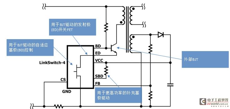 PI推出LinkSwitch-4开关IC 采用自适应基极-发射级驱动技术