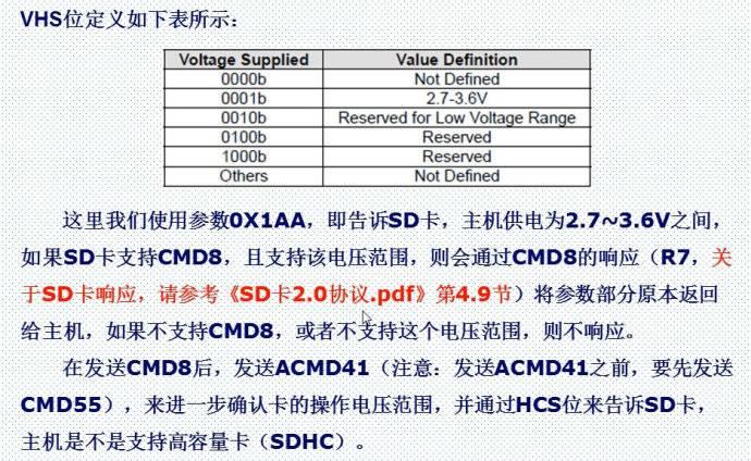 29. <wbr>SD卡简介（SDIO方式）