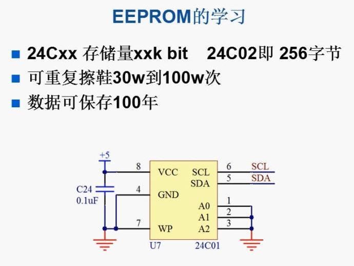 I2C总线学习与EEPROM