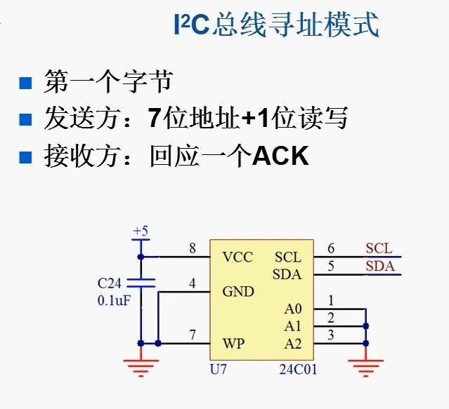 I2C总线学习与EEPROM