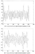 基于FPGA的OFDM系统设计与实现