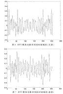 基于FPGA的OFDM系统设计与实现