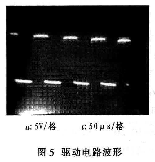驱动电路输出波形