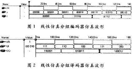 线性仿真分组编码器