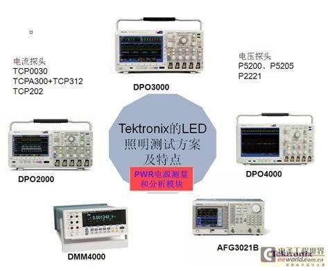 LED照明测试技术分析——驱动电源可靠性和能效成关键