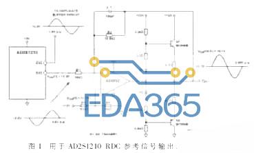 用于AD2S1210旋变数字参考信号输出的高电流驱动器