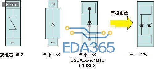 新一代手机中的EMC和ESD保护问题