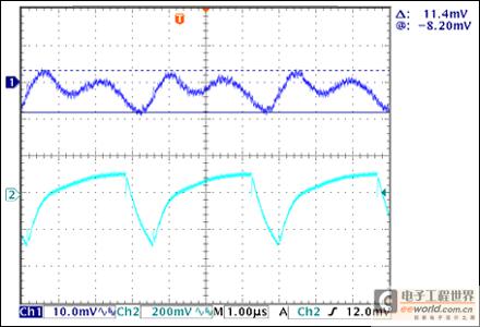 图4. VIN = 24V，VOUT = 5V和IOUT = 5A时的输出与输入纹波。
Ch1：输出电压纹波；Ch2：输入电压纹波