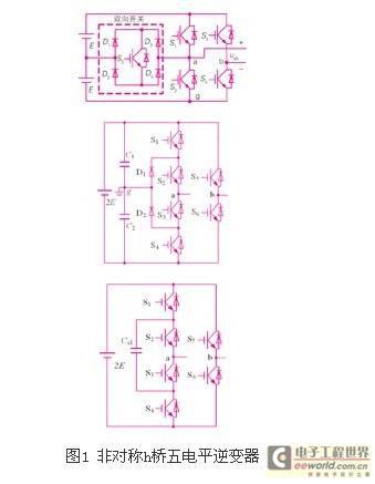 非对称H桥五电平逆变器及其通用调制策略