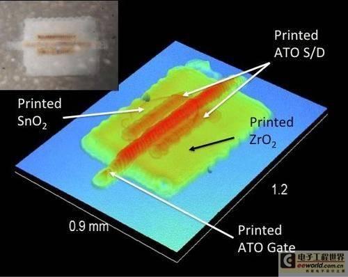 研究人员以低温材料制造低成本的3D IC