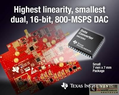 TI推出最小型双通道 16 位80 MSPS 内插DAC