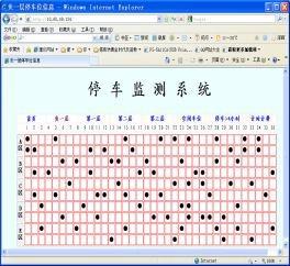 图4 客户端访问单片机Web 服务器。