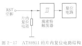 结构