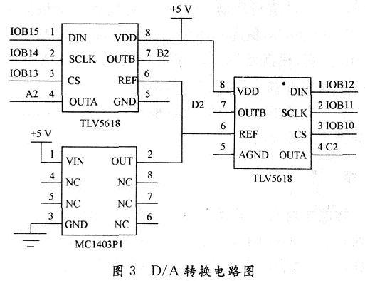DA转换电路