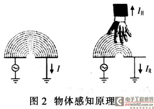 电场传感器能感知电场中物体在三维空间内的移动