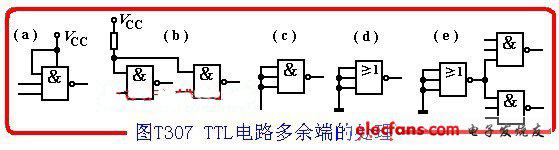 CMOS集成电路设计（三）：CMOS设计注意事项