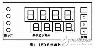 基于LED数码管的通用型智能数字显示面板的设计方法