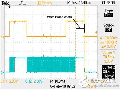 CY8C20xx6A的主机源串行编程