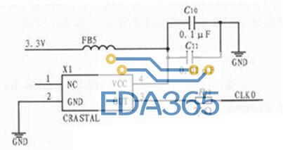 FPGA的电机测速系统电路设计
