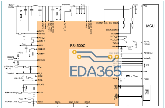 [原创] NXP FS4503混合和动力汽车系统基础芯片(SBS)解决方案