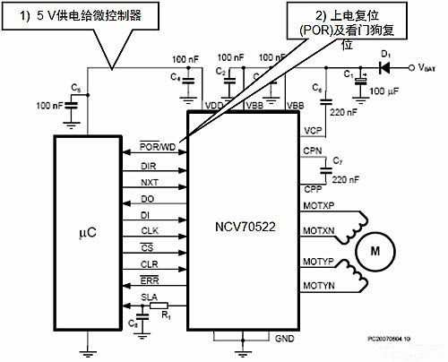 汽车AFS的电机驱动方案及应用设计要点