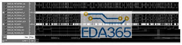 基于CDMA的水声通信调制解调系统的设计