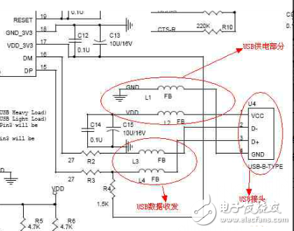 usb转串口是什么原理