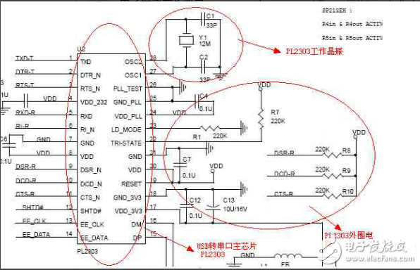 usb转串口是什么原理