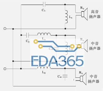 分频器的作用及原理解析