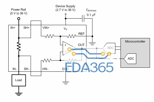 电压输出、电流感测放大器INA250的作用及性能特性