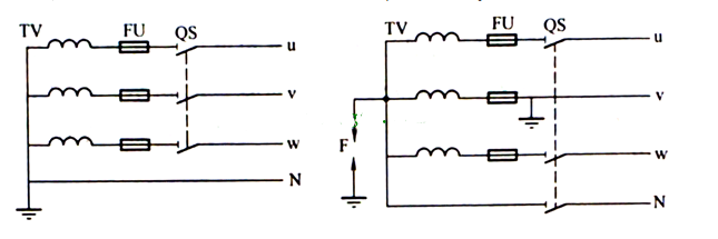 电压互感器正确接地方法