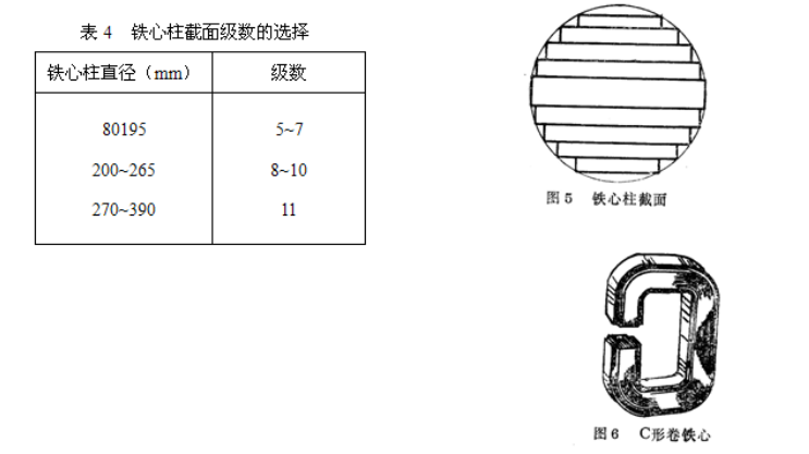 电压互感器的基本结构与特点