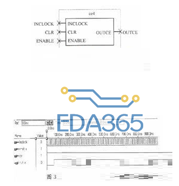 一种针对TDMA/TDD自适应调制系统的数据帧结构设计