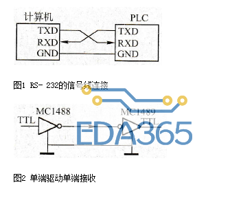 rs-232c跟rs-232区别
