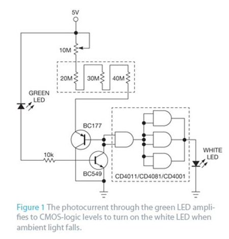 基于一种可以适应任何光强度而设计的高功率LED开关电路设计