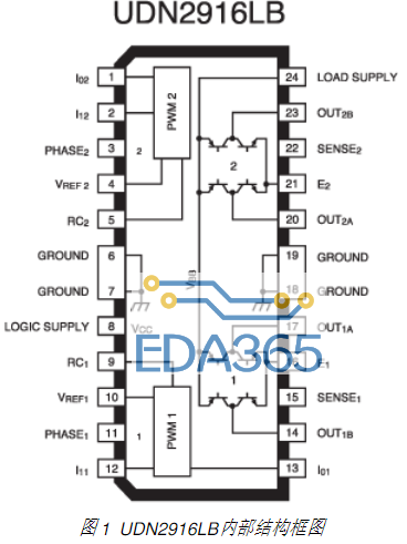 双绕组双极步进电机芯片UDN2916LB的性能特点与应用电路分析
