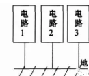 地线干扰的形式分类及信号接地方式