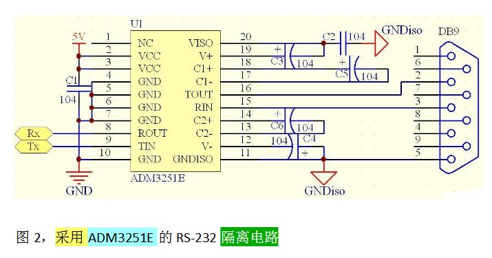 RS232串口通讯隔离方案介绍