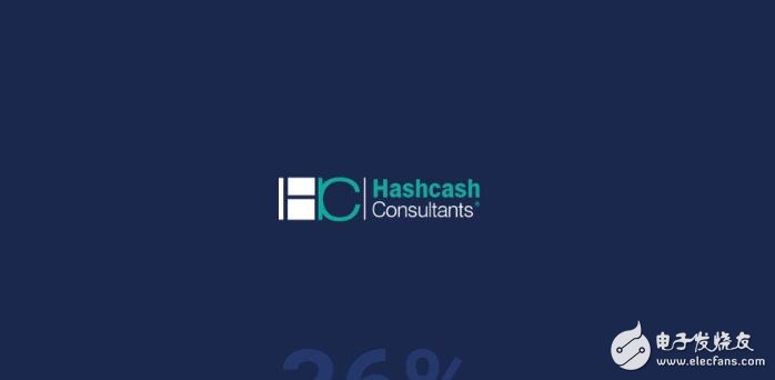 HashCash正在利用区块链技术进入基因测序和DNA图谱