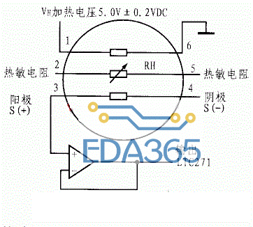 TGS4160系列二氧化碳传感器工作原理及应用解析