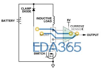 电磁干扰EMI对高端电流检测放大器的影响